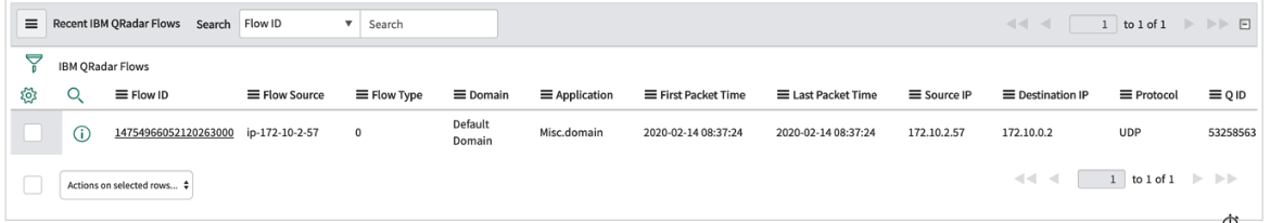 IBM QRadar：最近のフロー