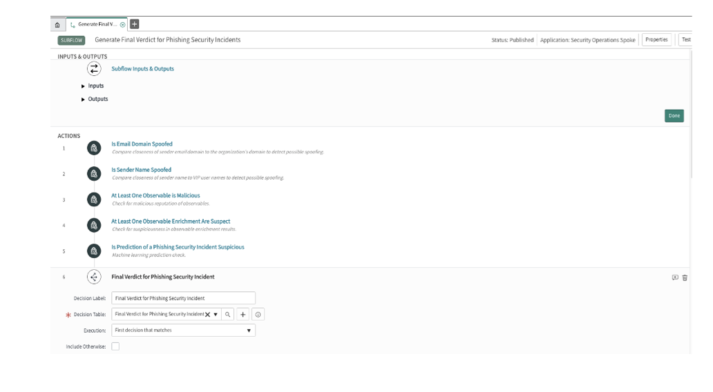 ユーザーから報告されたフィッシング：ML 構成：フィッシングサブフロー