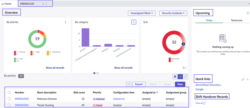 SIR workspace key features
