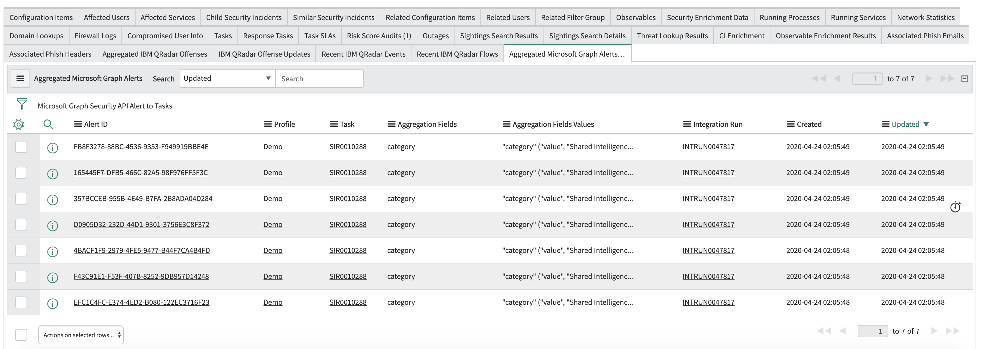 Microsoft Graph Security API: aggregated alerts