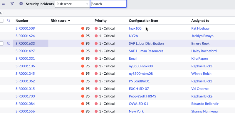 Security Incidents and risk scores