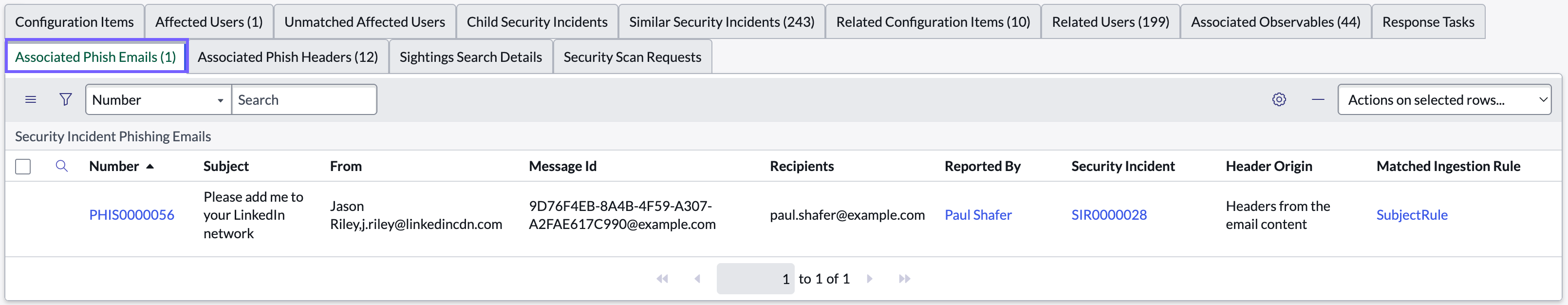 Associcated phishing email records
