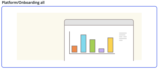 Platform/Onboarding all modal illustration type with custom image displayed on main stage.