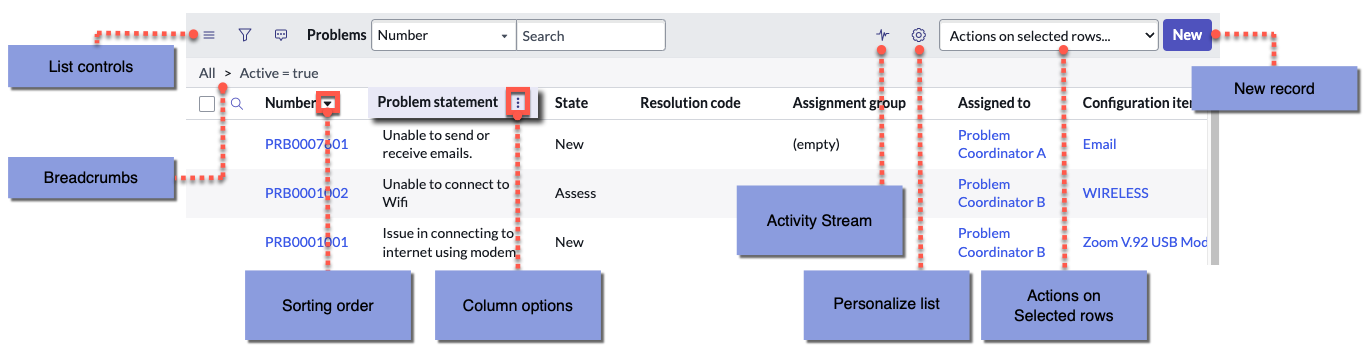 Features, menus, and actions.