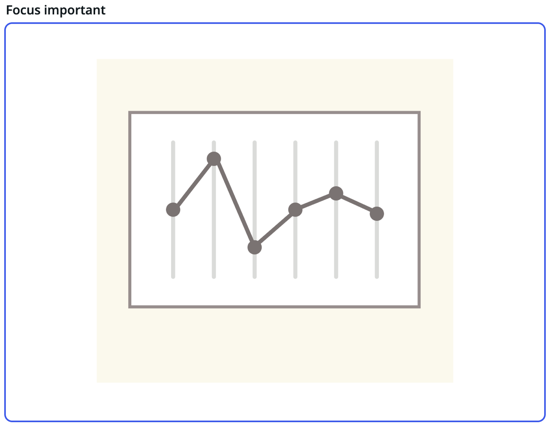 Focus important card illustration type with custom image displayed on main stage.