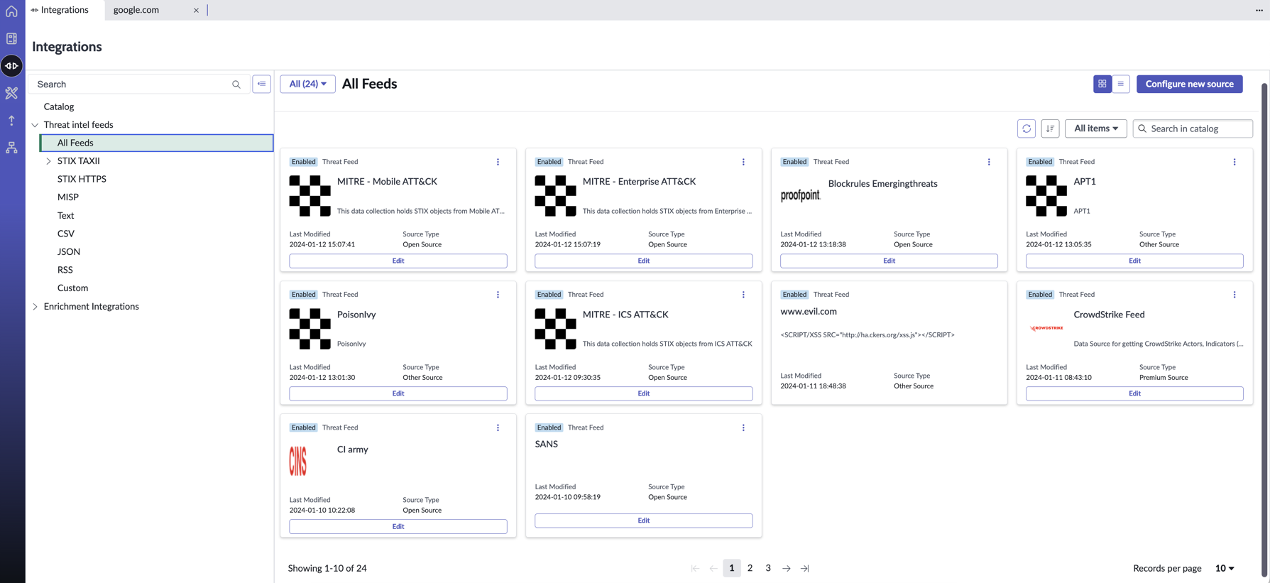 Threat Intelligence Feeds