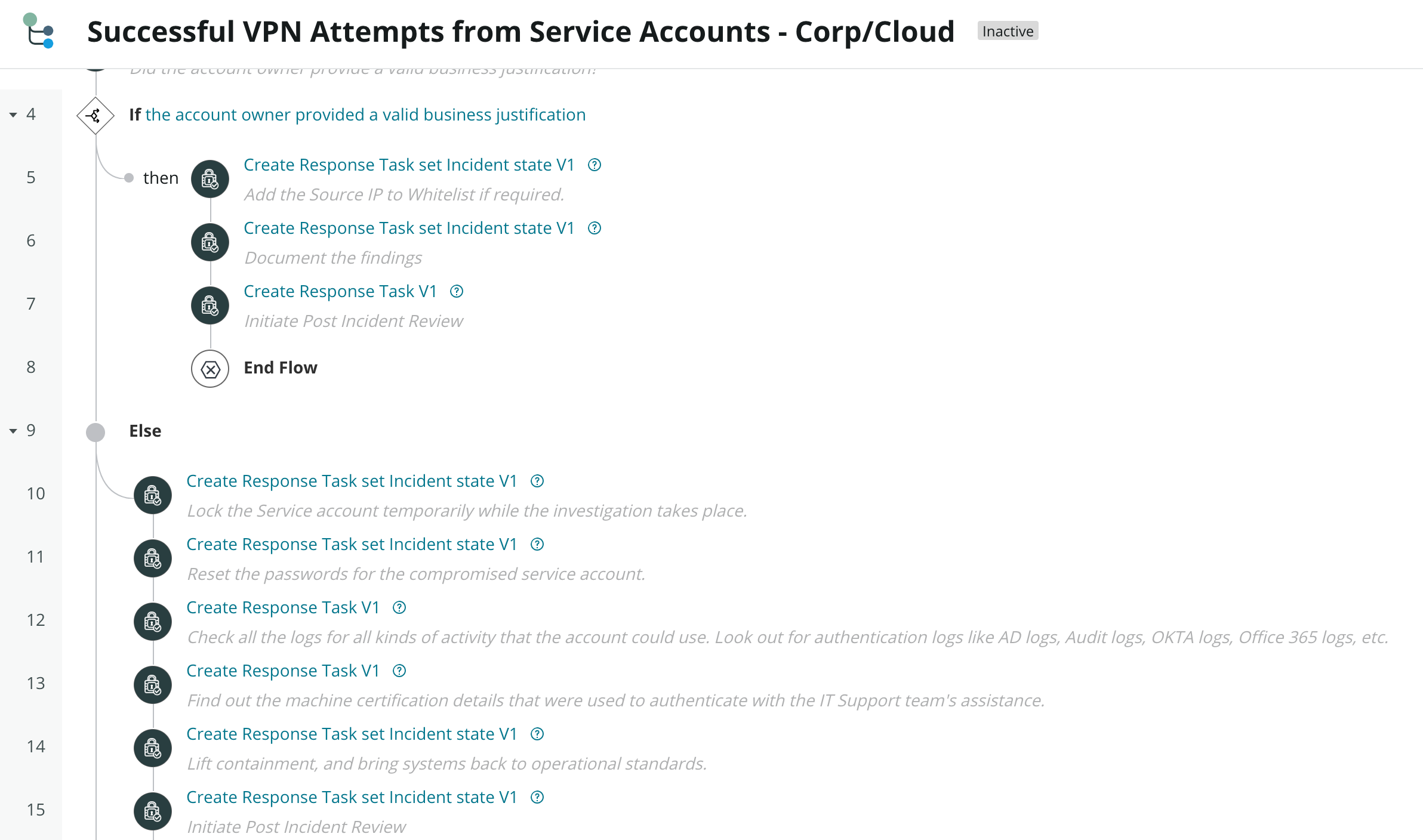 Response task to check if the service account owner provided a valid business justification.