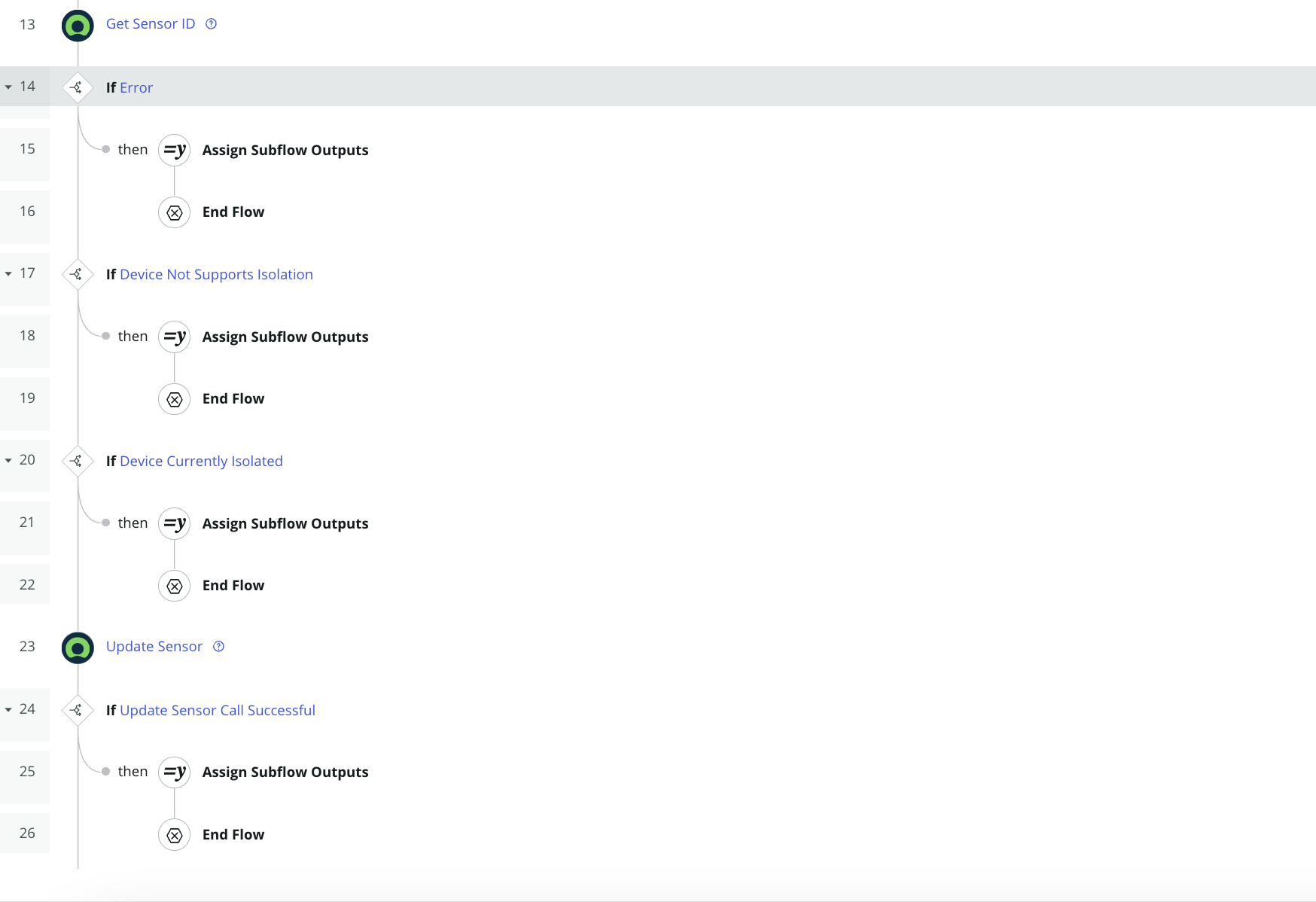 Flow designer for Security Operations Carbon Black Integration - Isolate Host