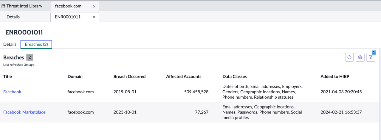 TISC HIBP observable enrichment results breaches.