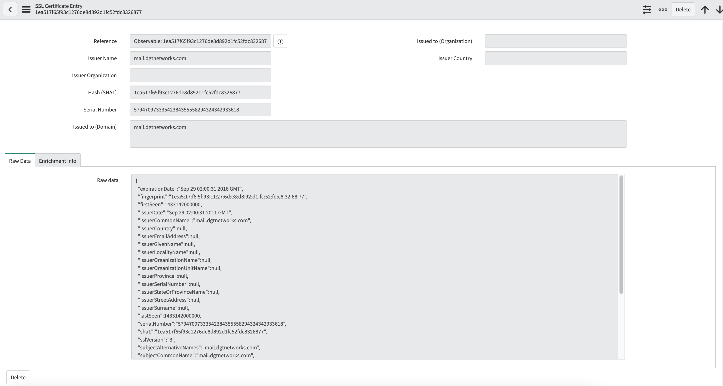 SSL Raw Data tab.