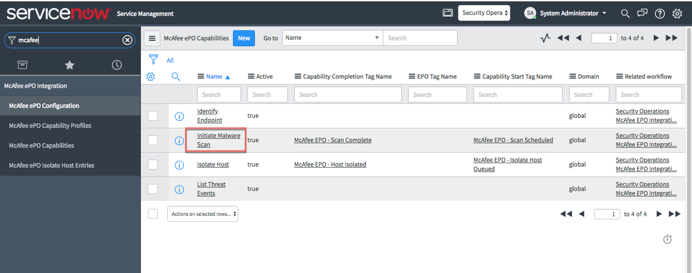 McAfee ePO Capabilities list with Initiate Malware Scan capability profile highlighted.