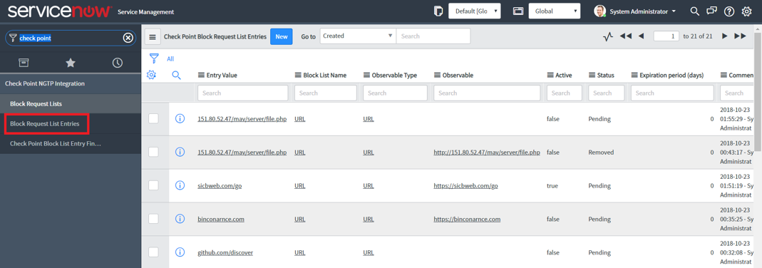 Block Request List Entries