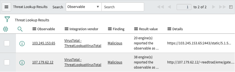 Threat lookup results