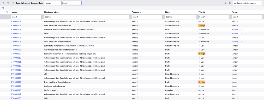 List of all Security Incident Response Tasks