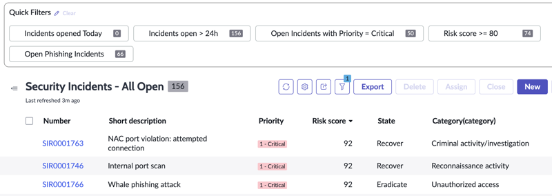 Security Analyst Workspace: Filters