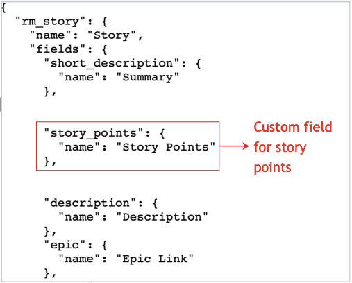Benutzerdefinierte Feldzuordnung für Story Points in der Story-Tabelle
