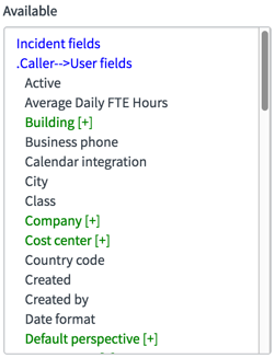 Caller fields