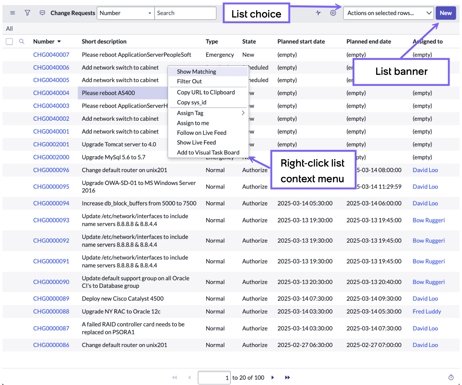 List UI elements controlled by UI actions.