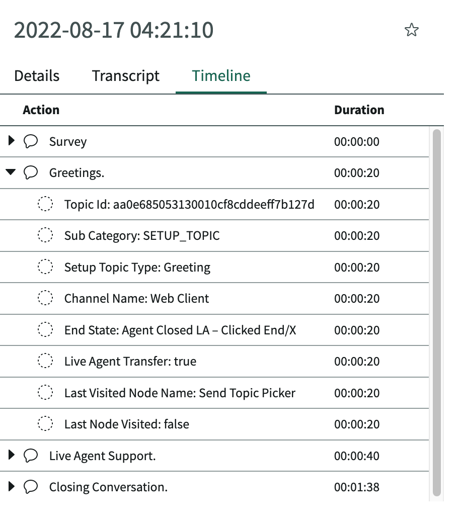 Conversation details Timeline tab with greetings topic details open.