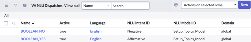The VA NLU Dispatches table displaying the names of the intent and model that handle the utterance variations.