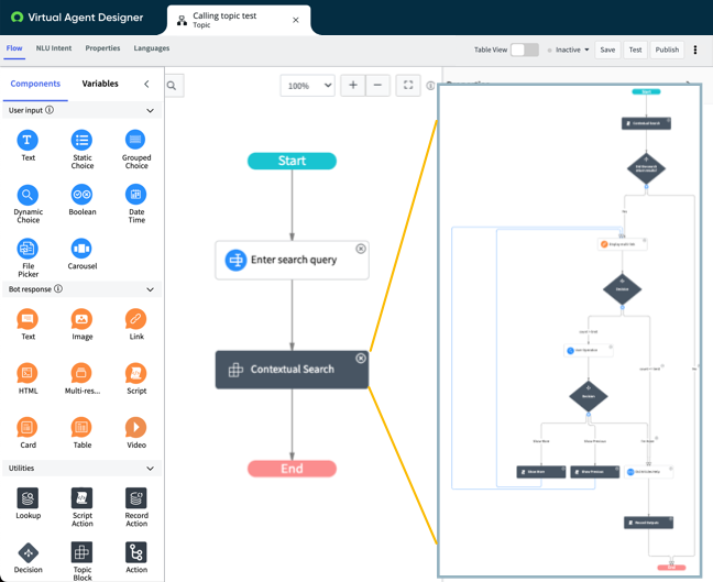When a topic calls the Contextual Search topic block, the conversation flow contained in the topic block executes.