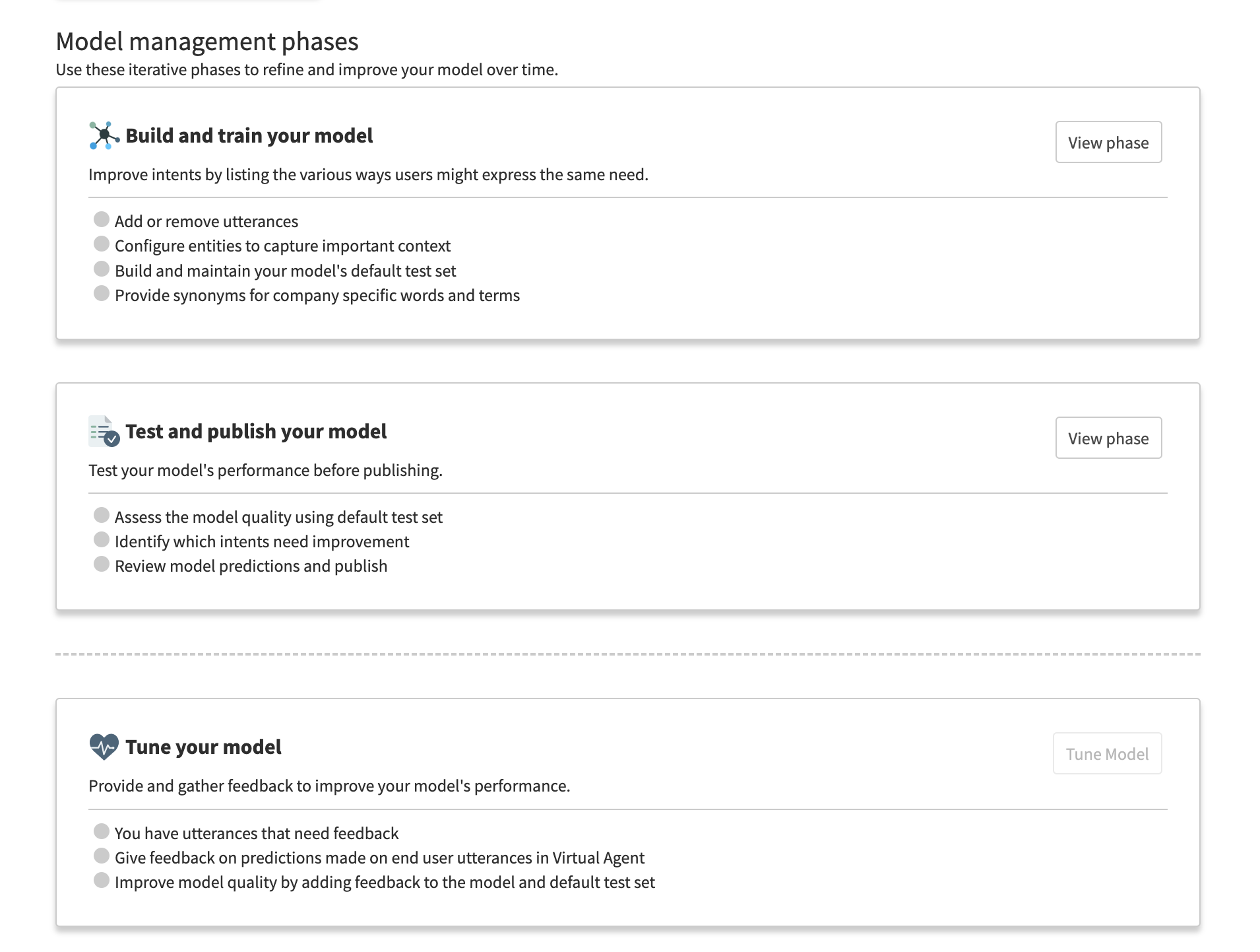 Phases de gestion de modèle pour un modèle NLU formé.