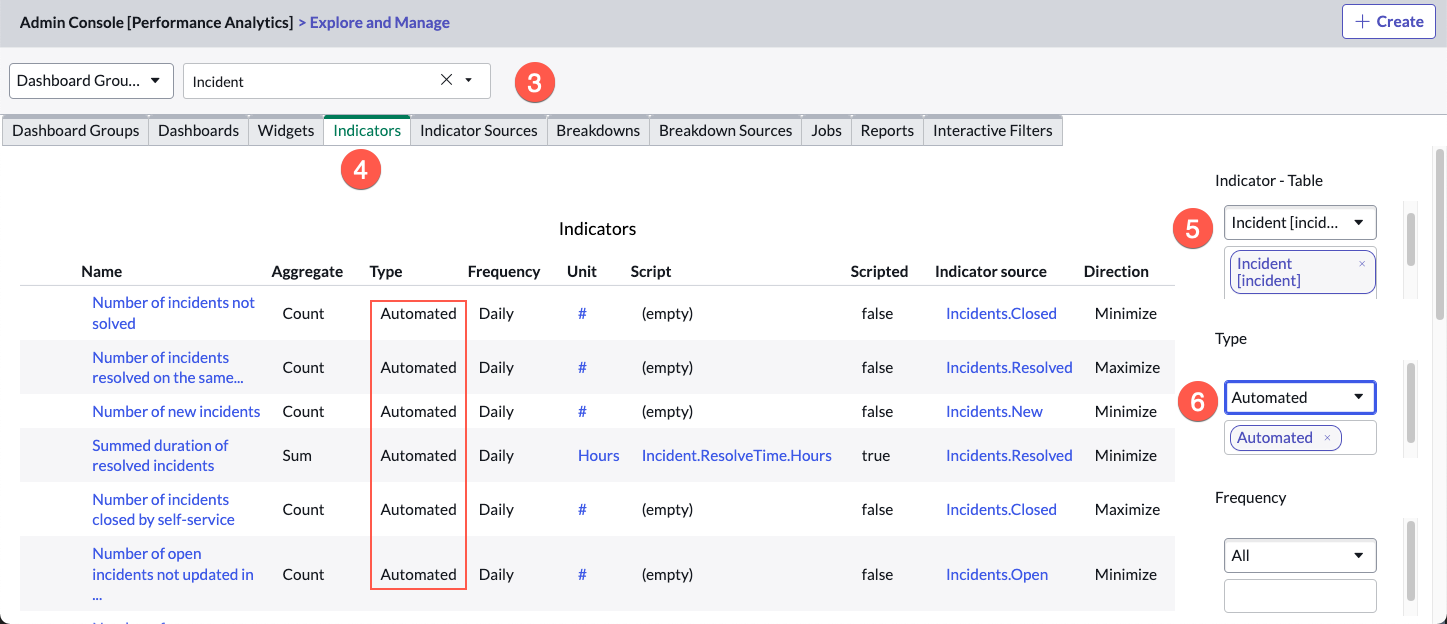 Exemplo de painéis de exploração