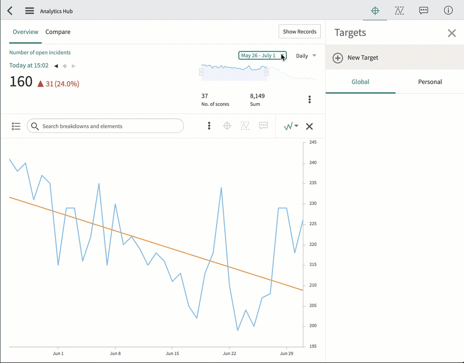 Gif animado da criação de uma meta com base em uma redução de 10% de uma pontuação média em um intervalo de datas