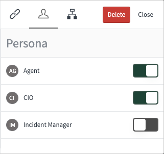 Personas disponíveis para um painel em um projeto
