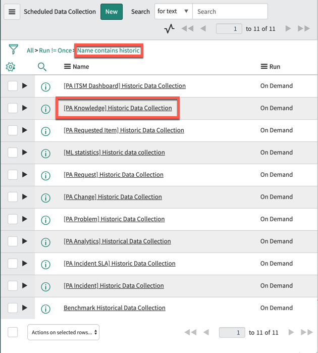 Lista de trabalhos históricos mostrando o trabalho histórico de conhecimento
