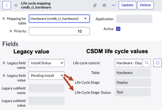 Règle de mappage qui spécifie le mappage entre une valeur d’état hérité et les valeurs équivalentes CSDM d’étape du cycle de vie et d’état de l’étape du cycle de vie.