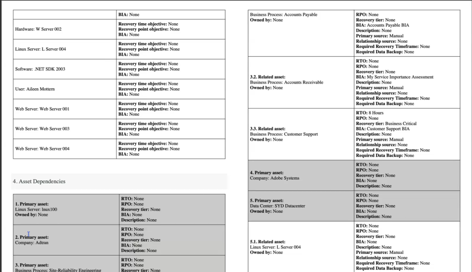 BCP PDF.