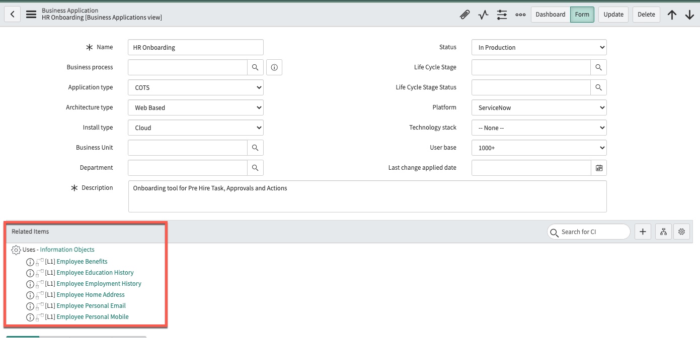 Business process with information objects associated with it.