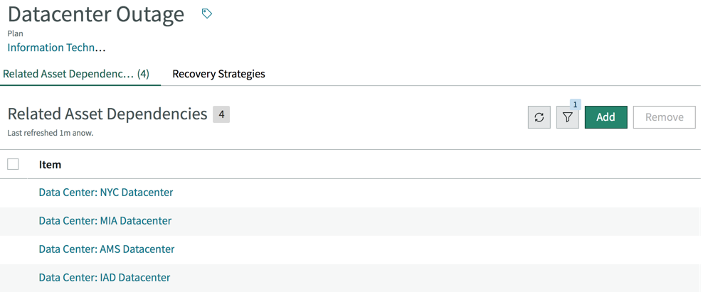 Strategy coverage for a related asset