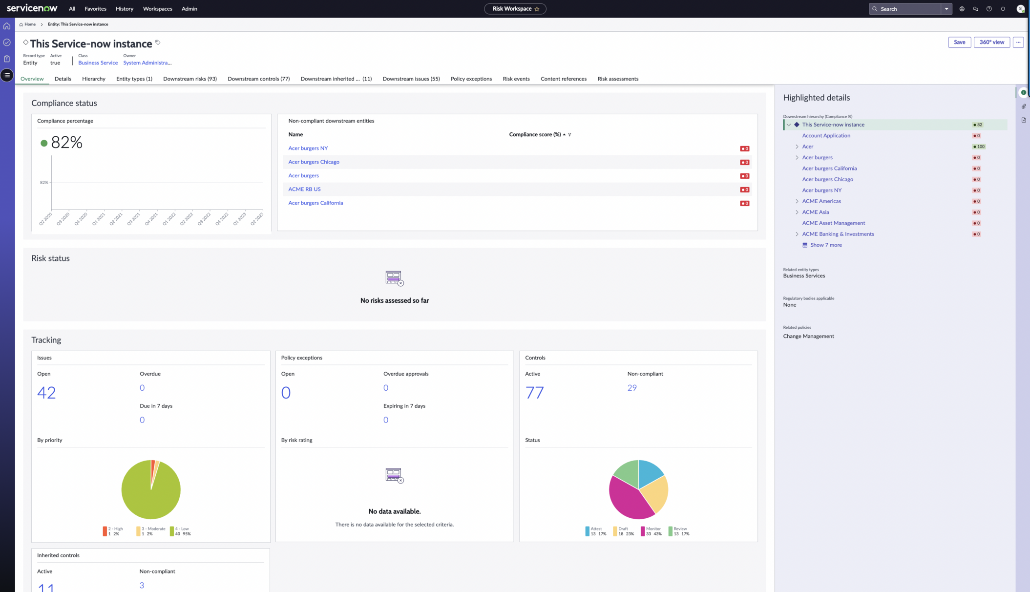 Entities overview page