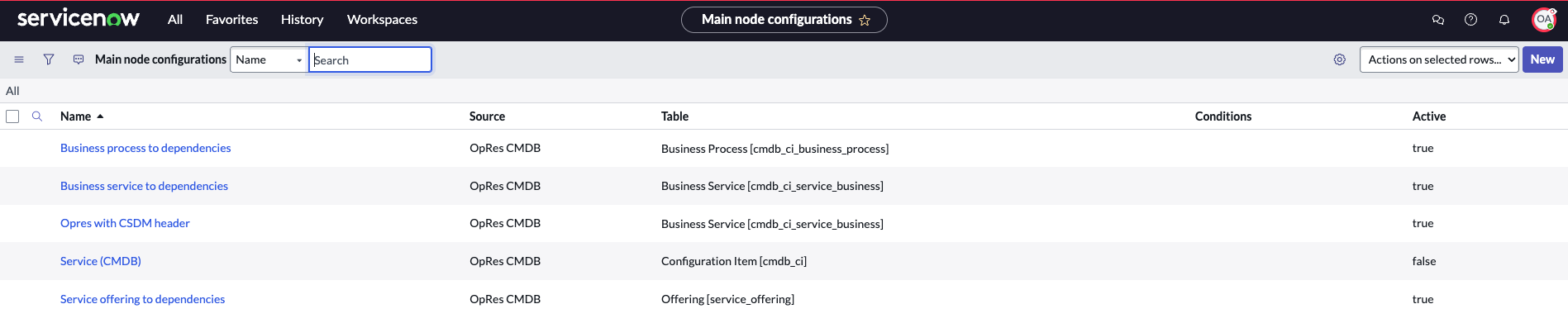 Main node configurations.