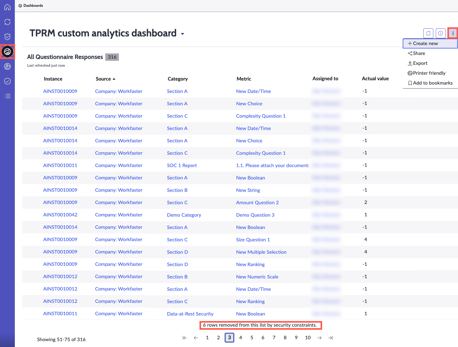 Accessing the TPRM custom analytics dashboard. For the text description, refer to the text that preceded this example.