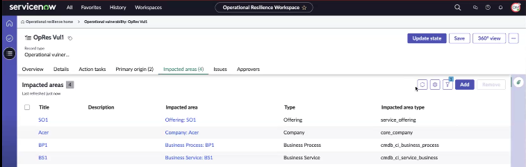 Impacted areas with upstream entities.