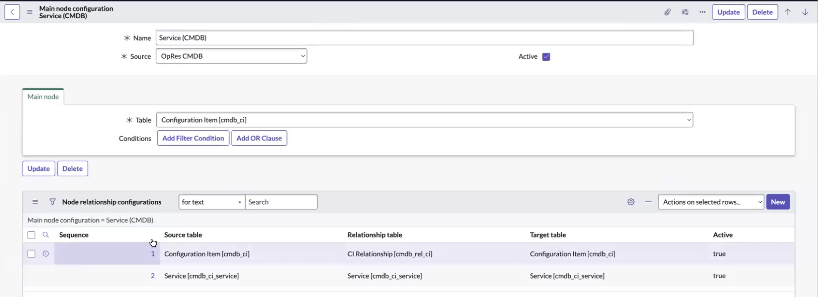 Service (CMDB) Main node configuration.