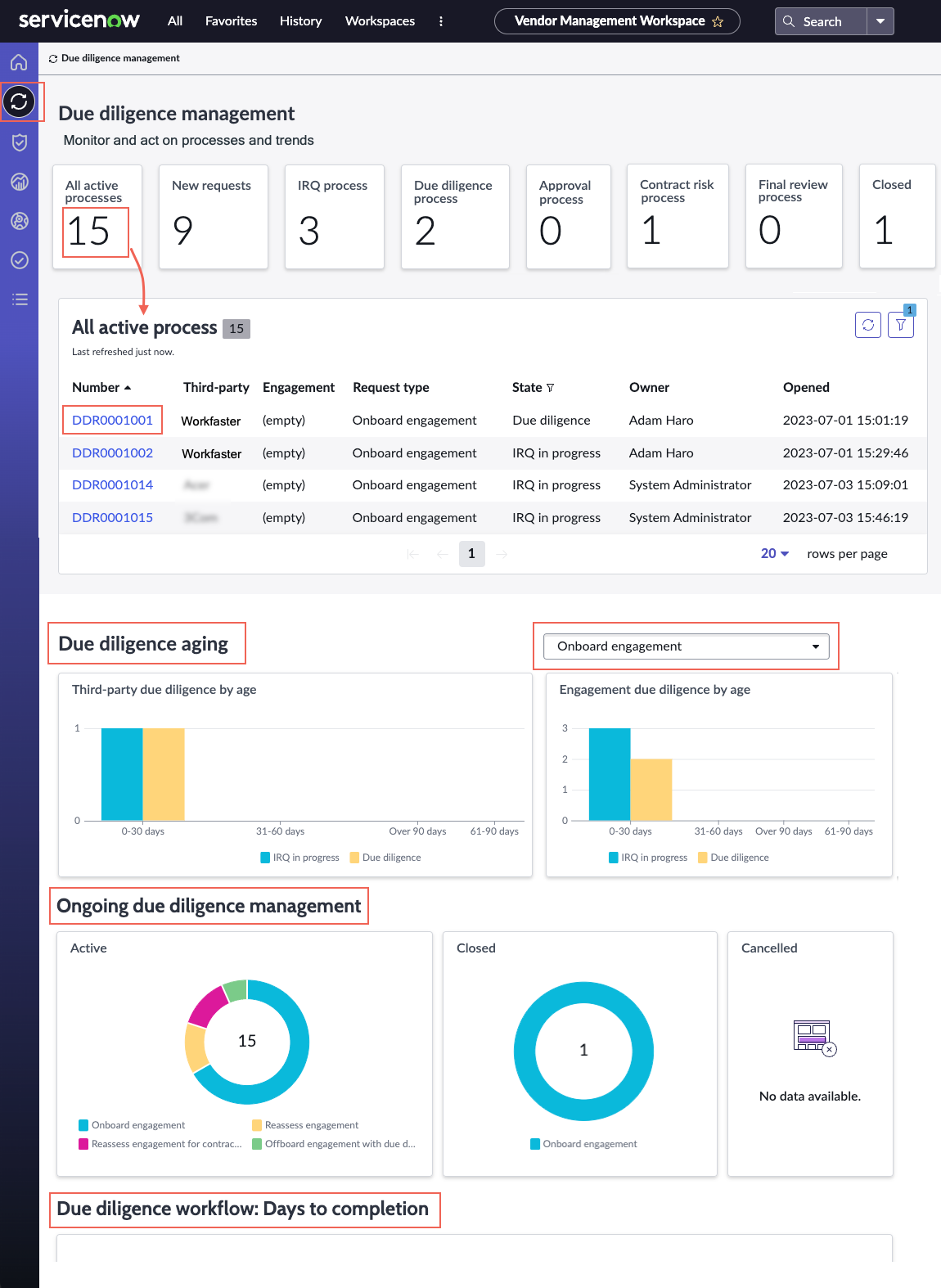 Due diligence management page.