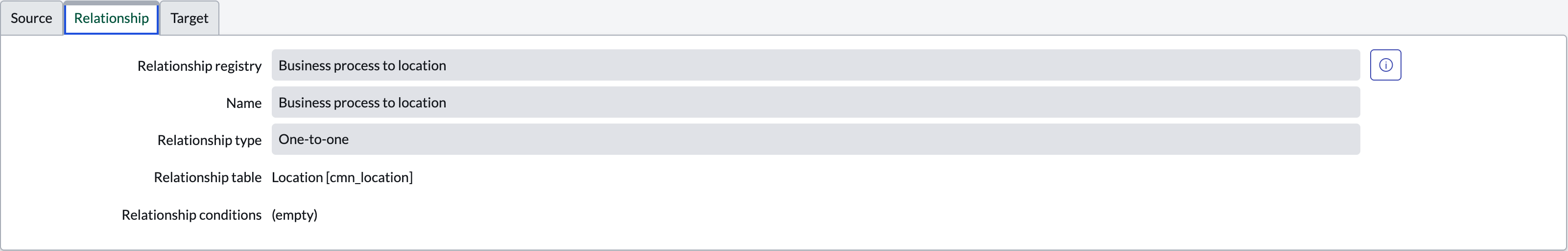 Relationship tab.