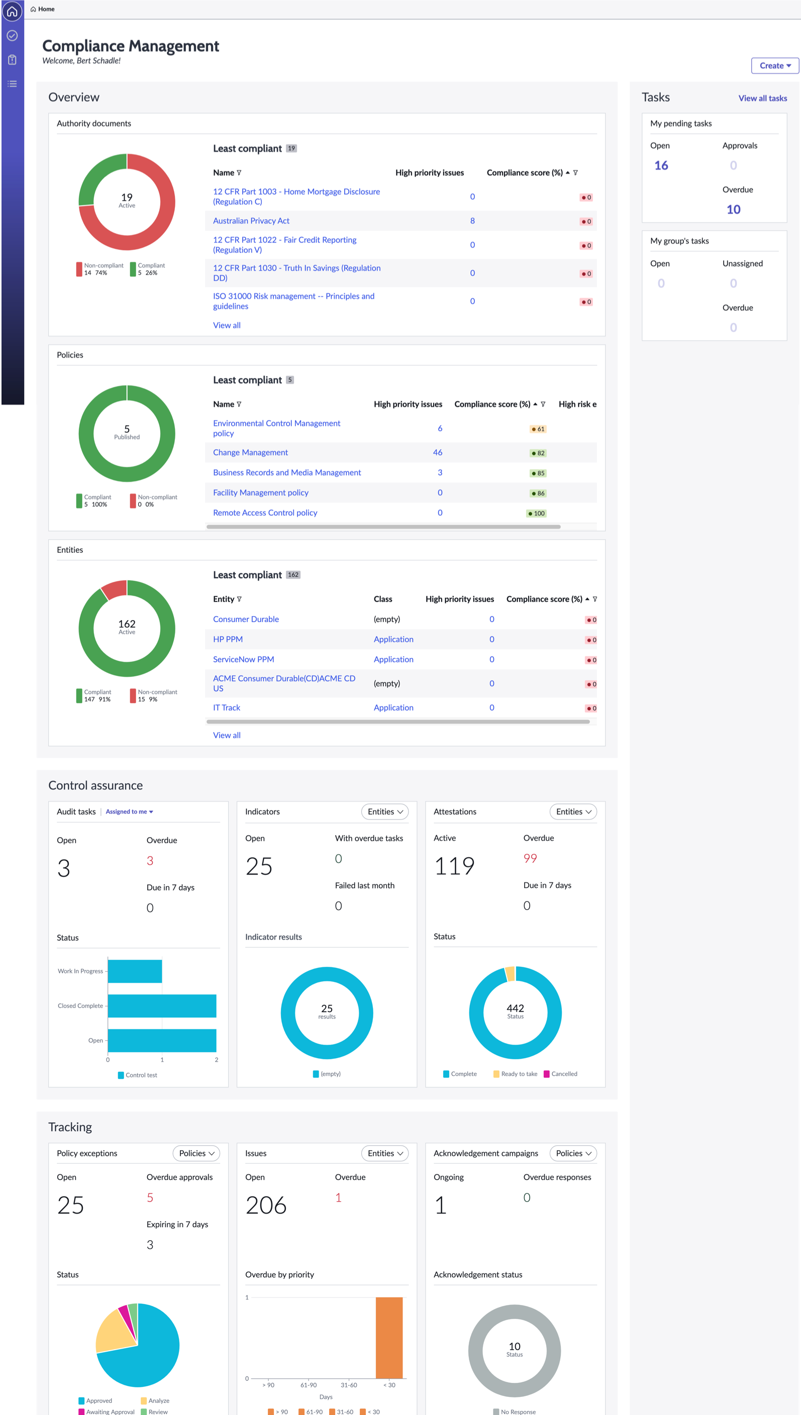 Compliance analyst home page.