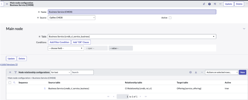 Main node relationship for a business service.