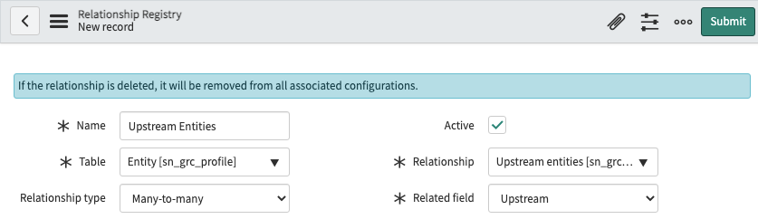Many-to-many relationship