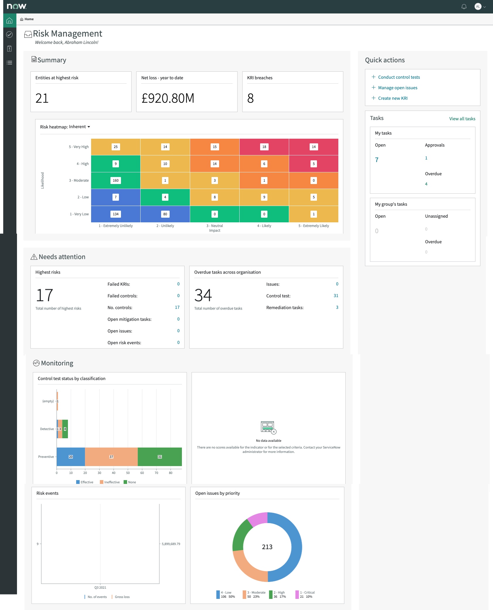 Risk workspace home page.