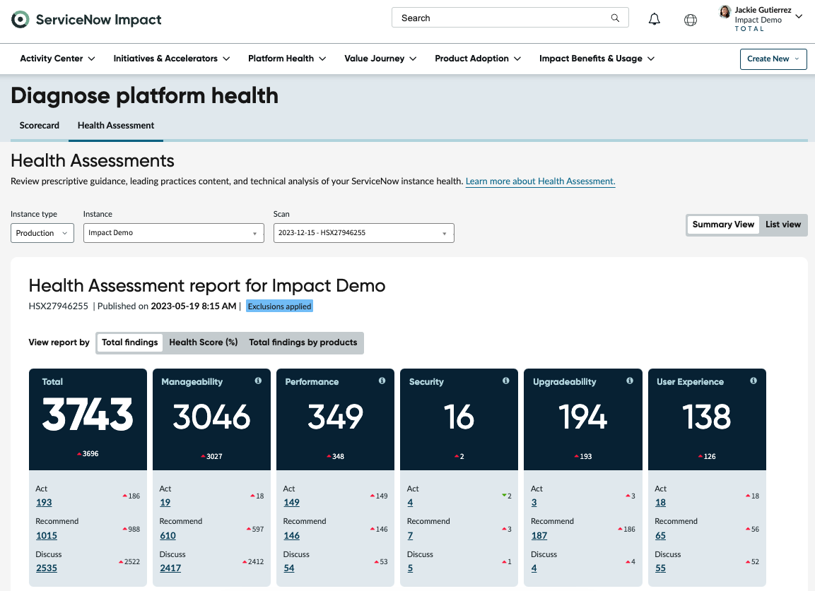 Shows the Health Assessment dashboard in summary view.