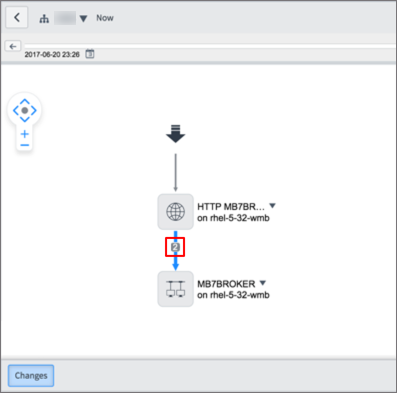 Manually added CI, which Service Mapping later discovered automatically.