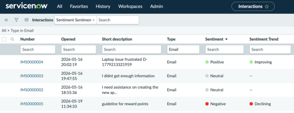 Interactions list view filtered to Email type, displaying sentiment analysis columns including Sentiment and Sentiment Trend.