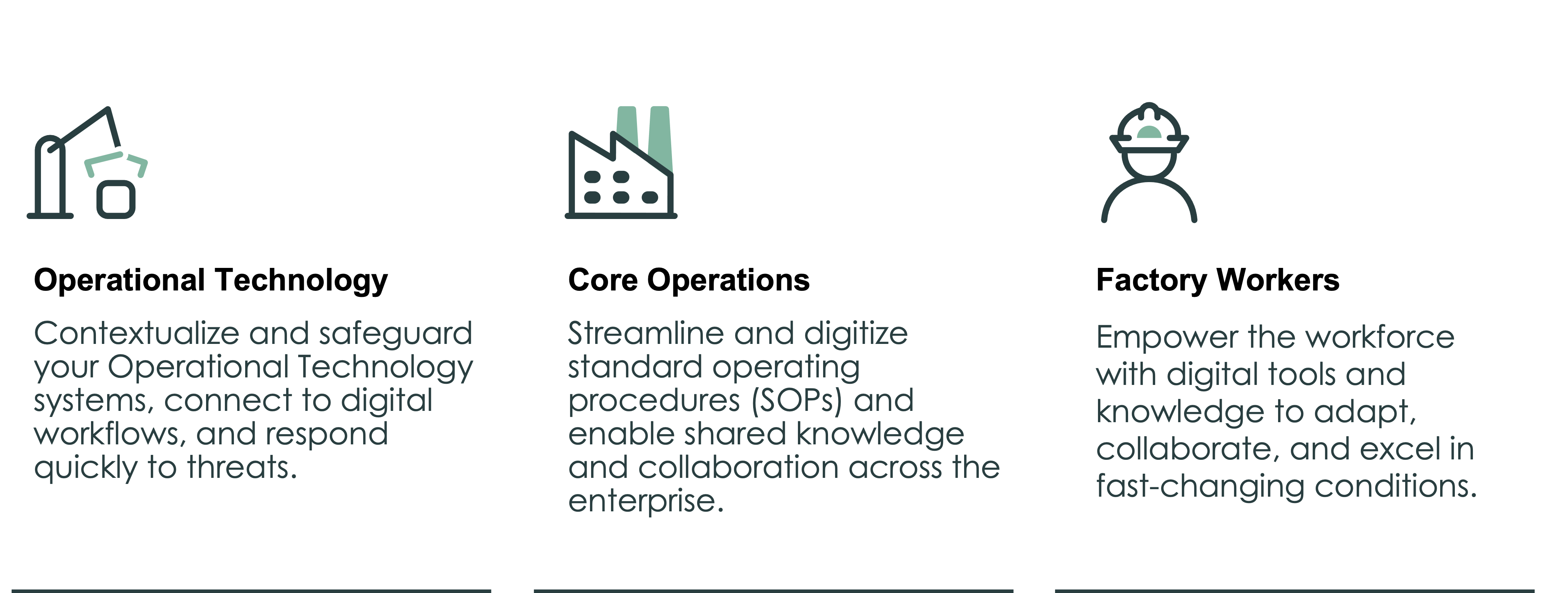 Übersicht über die Vorteile von Operational Technology, Core Operations und der Unterstützung von Werksmitarbeitern.