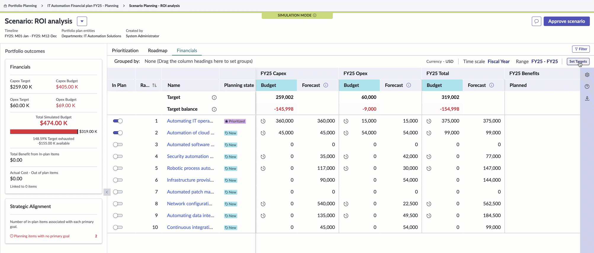 재무 탭: 계획 수립 항목의 목표를 설정하고 예산을 조정합니다.